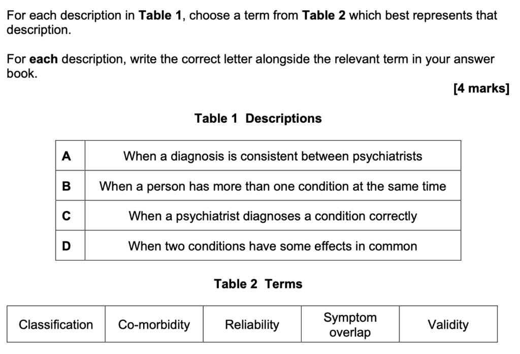 AQA Psychology 2024 Mock Exam Questions | Learndojo