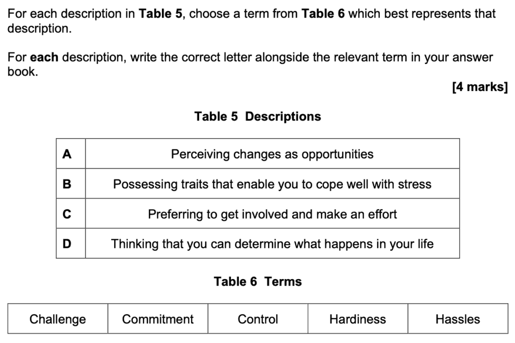 AQA Psychology 2024 Mock Exam Questions Learndojo   Aqa A Level Psychology Stress Questions 2024 1024x681 